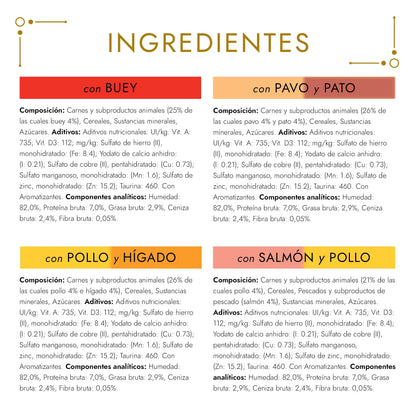 Gourmet Gold Bocaditos Surtido 85 g Pack-12 al mejor precio -Todoanimal.es