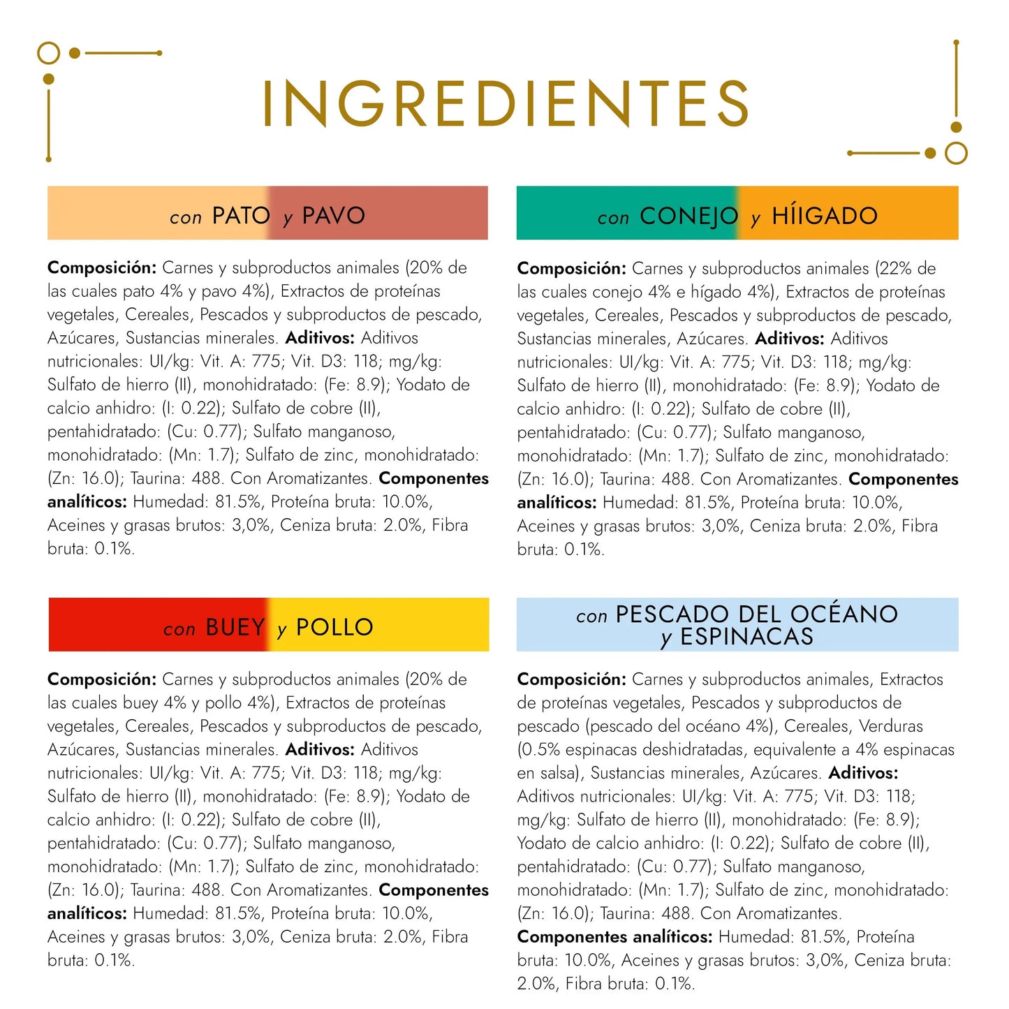Gourmet Gold Doble Pescado 85 g al mejor precio -Todoanimal.es