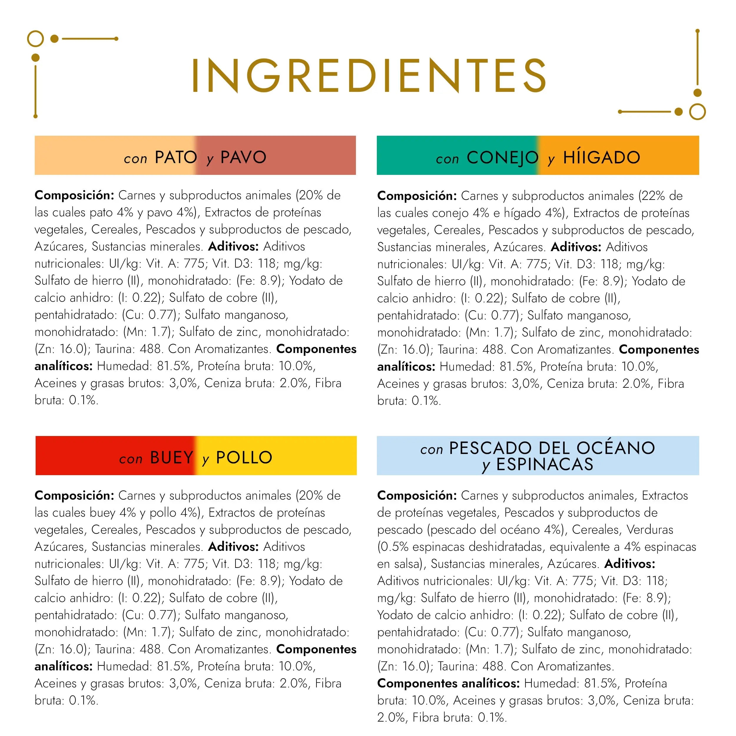 Gourmet Gold Doble Placer Pack Surtido Pack 8X85 g al mejor precio -Todoanimal.es