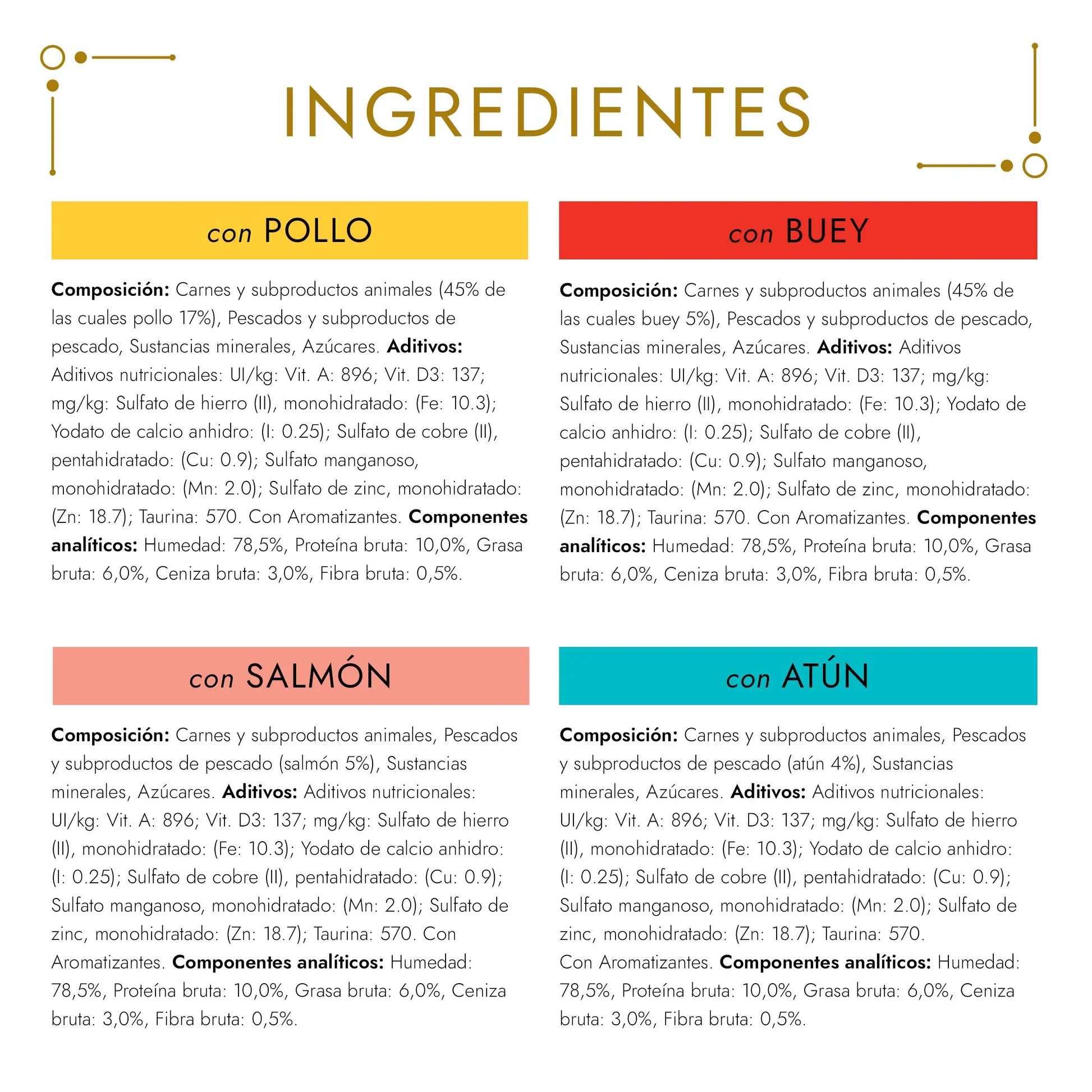 Gourmet Gold Fondant Pollo, Buey, Atún y Salmón Pack 12x85 g al mejor precio -Todoanimal.es