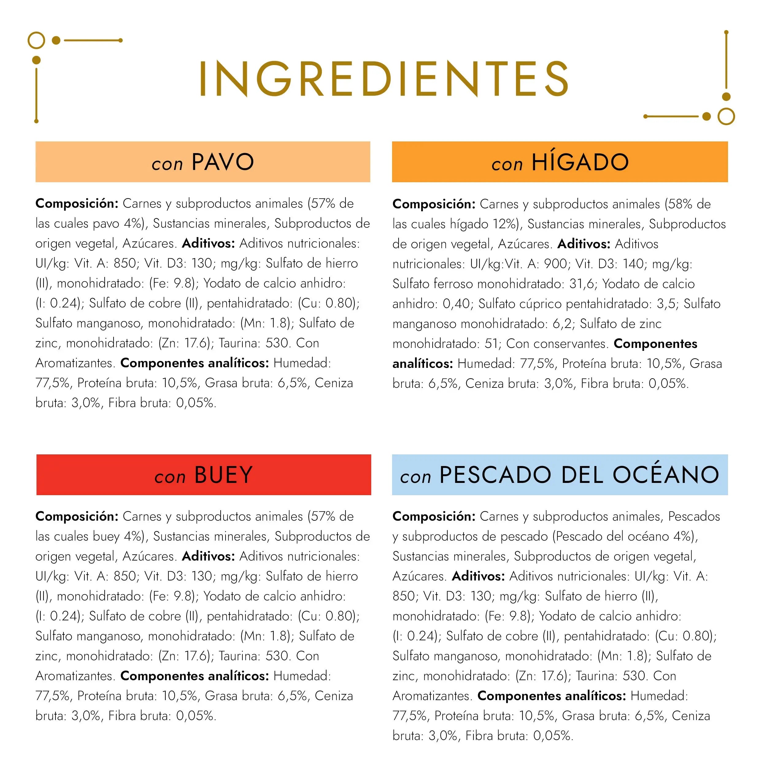 Gourmet Gold Mousse Surtido Pack 12X85 g al mejor precio -Todoanimal.es