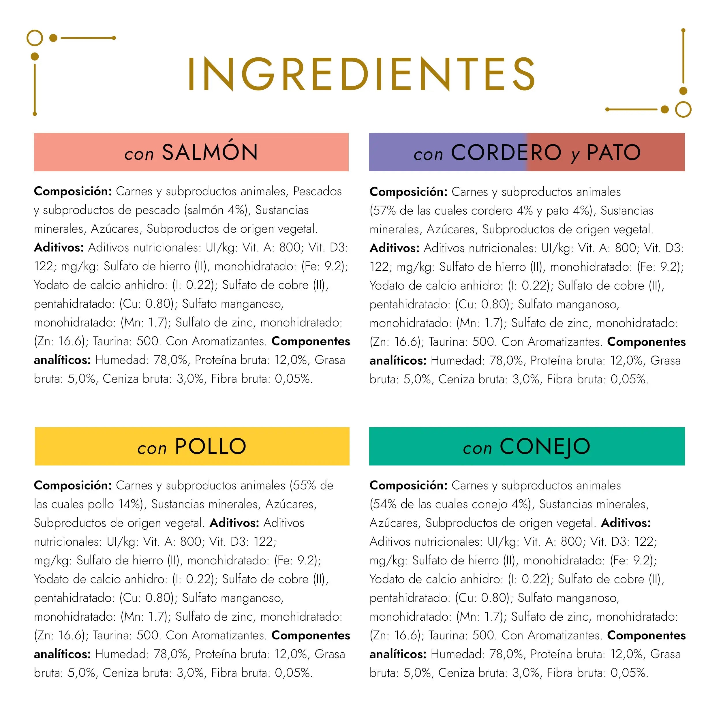 Gourmet Gold Terrine Pack Surtido Pack 8x85 g al mejor precio -Todoanimal.es