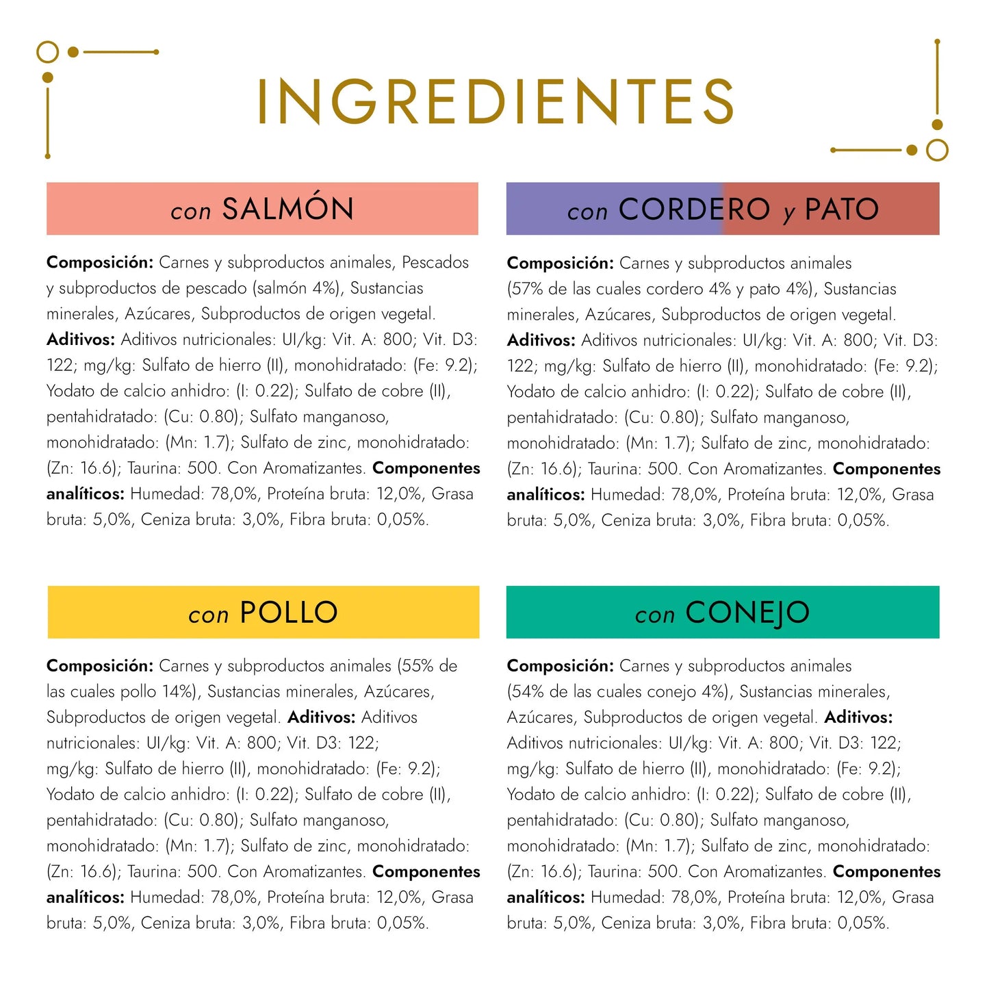 Gourmet Gold Terrine Pack Surtido Pack 8x85 g al mejor precio -Todoanimal.es