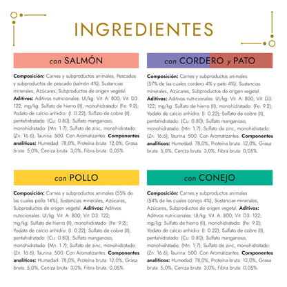 Gourmet Gold Terrine Pack Surtido Pack 8x85 g al mejor precio -Todoanimal.es