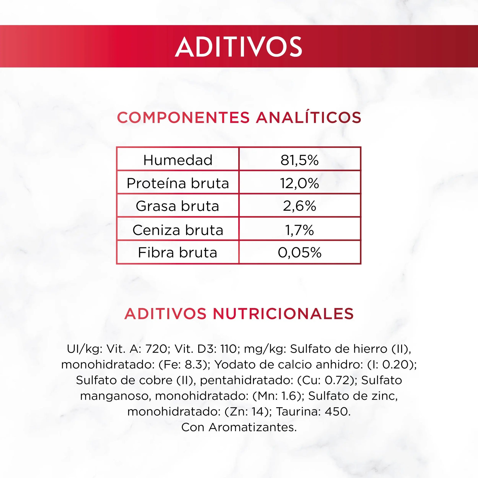 Gourmet Mon Petit Atún, Salmón y Trucha Pack 6x50 g al mejor precio -Todoanimal.es