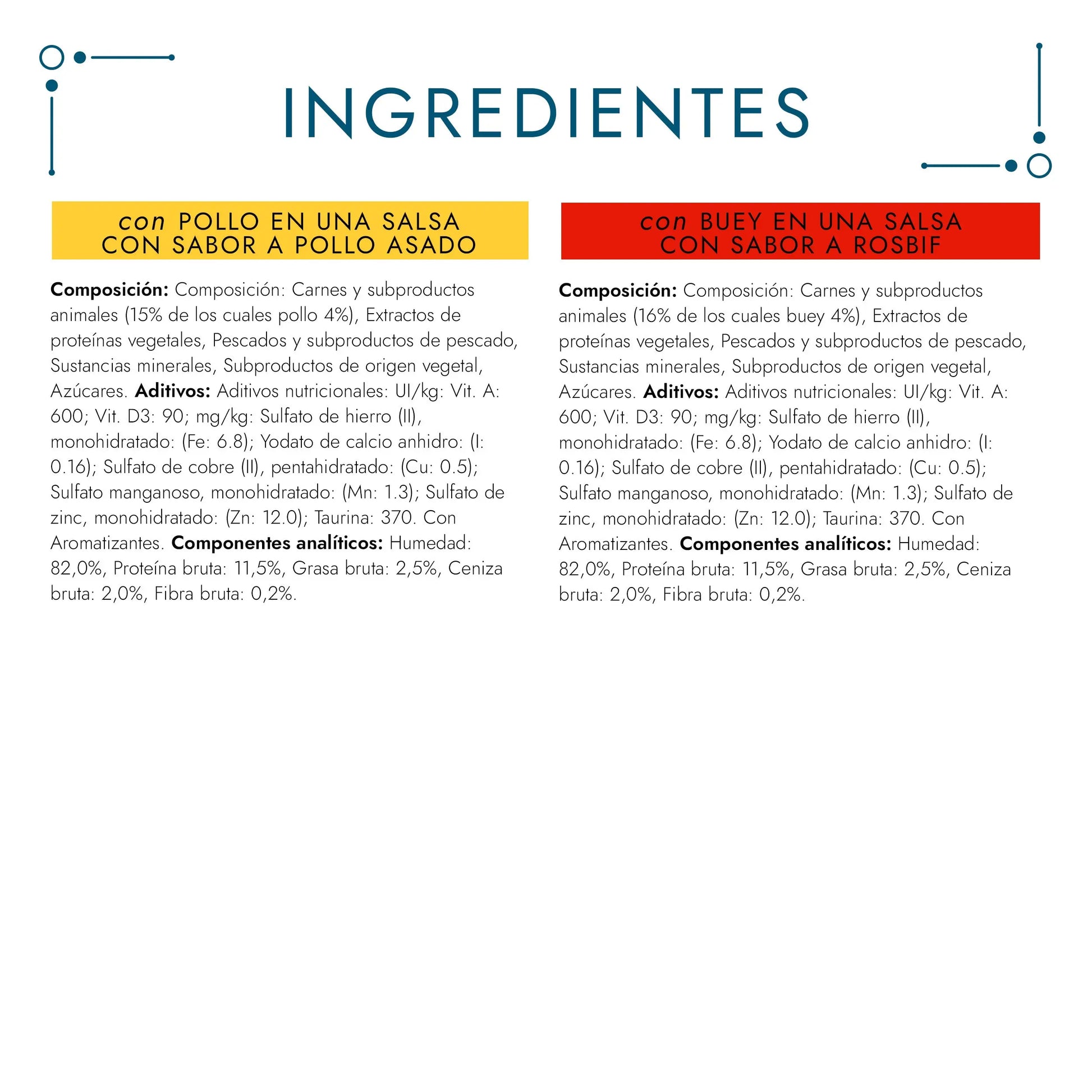 Gourmet Perle Delicias En Salsa Pollo Buey Pack 4x85 g al mejor precio -Todoanimal.es