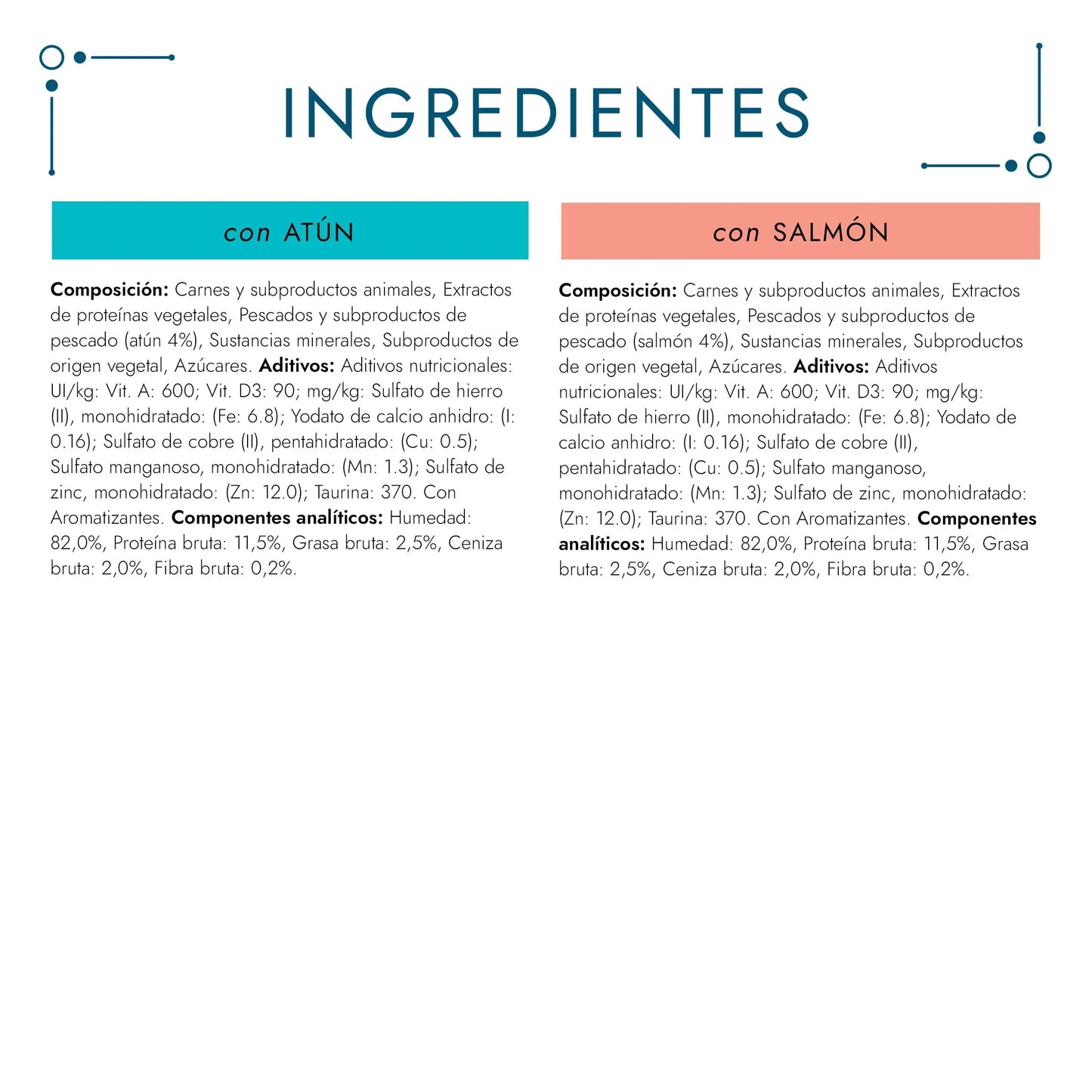 Gourmet Perle Delicias En Salsa Salmón Atún Pack 4X85 g al mejor precio -Todoanimal.es