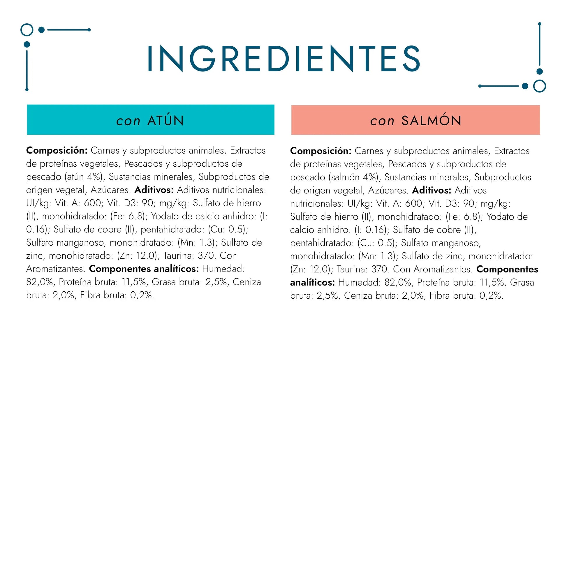 Gourmet Perle Delicias En Salsa Salmón Atún Pack 4X85 g al mejor precio -Todoanimal.es