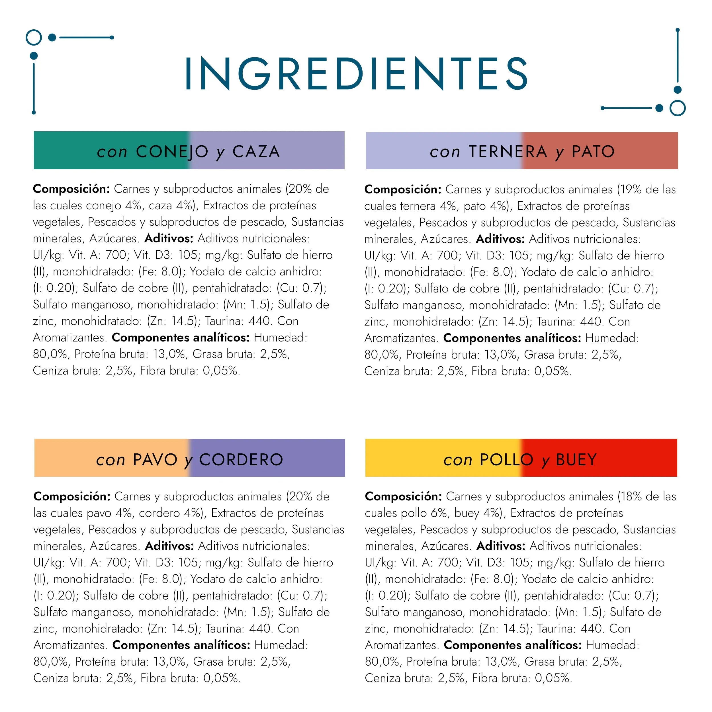 Gourmet Perle Duo En Salsa Pack 4X85 g al mejor precio -Todoanimal.es