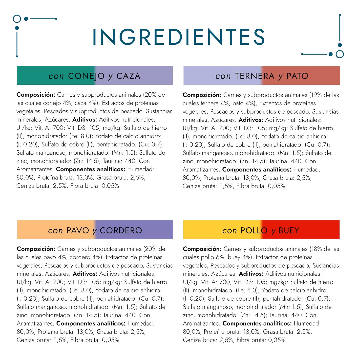 Gourmet Perle Duo En Salsa Pack 4X85 g al mejor precio -Todoanimal.es