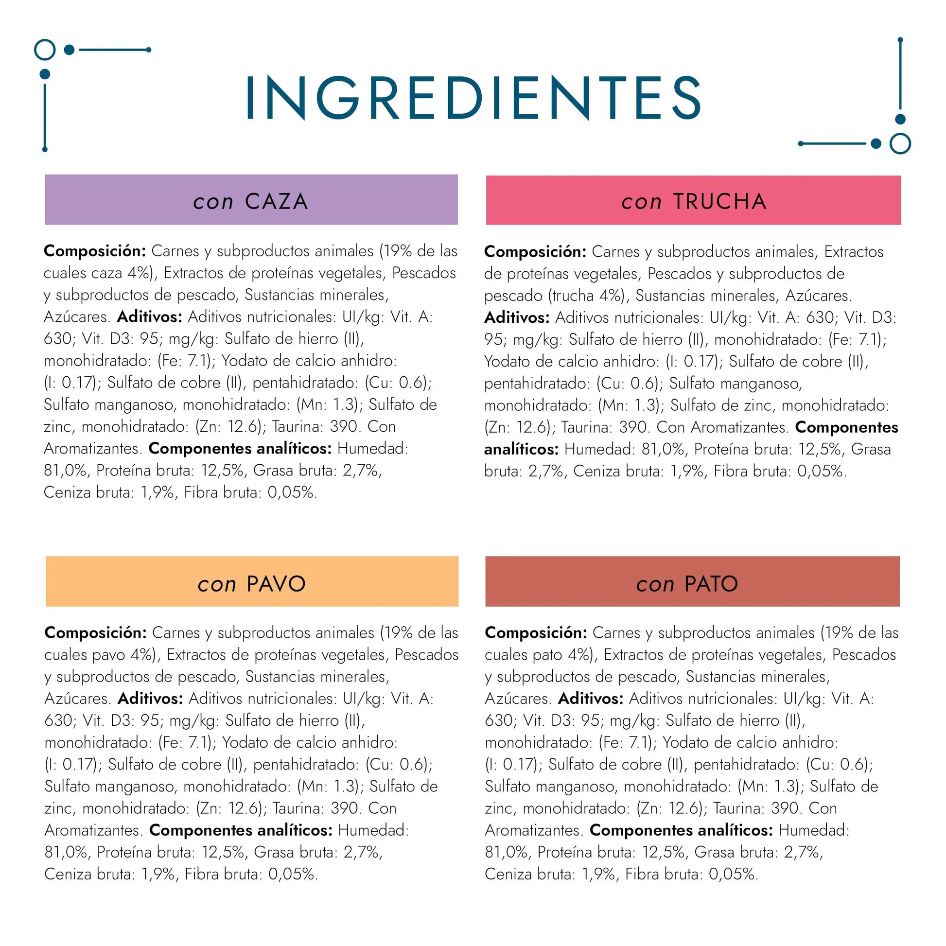 Gourmet Perle Filetes Gelatina Surtido Pack 4x85 g al mejor precio -Todoanimal.es