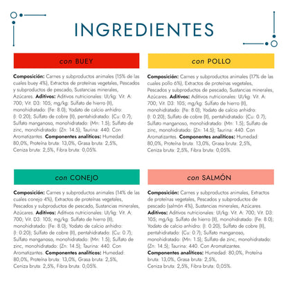 Gourmet Perle Filetes Salsa Pack 4X85 g al mejor precio -Todoanimal.es
