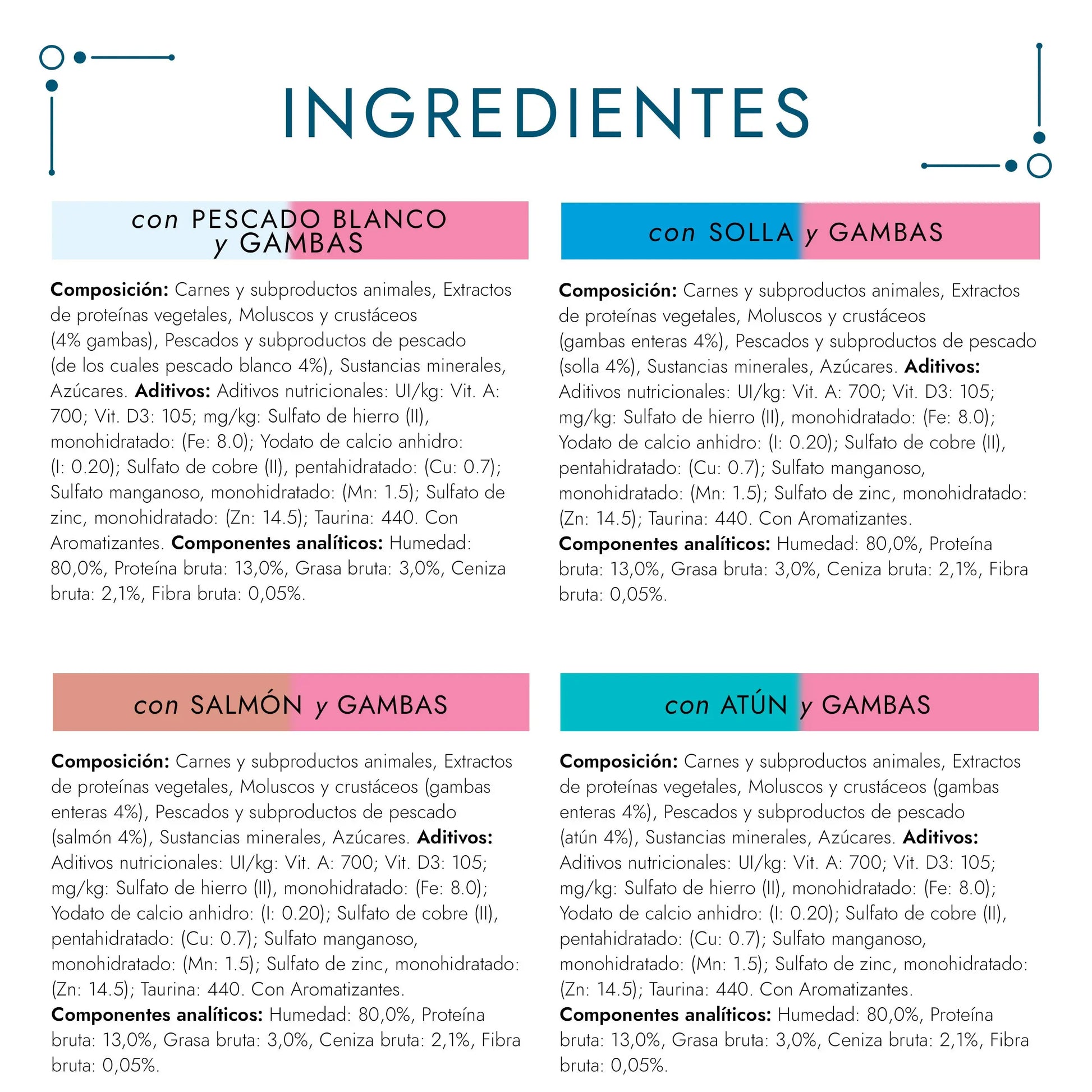Gourmet Perle Pescado Oceánico Salsa Pack 4X85 g al mejor precio -Todoanimal.es