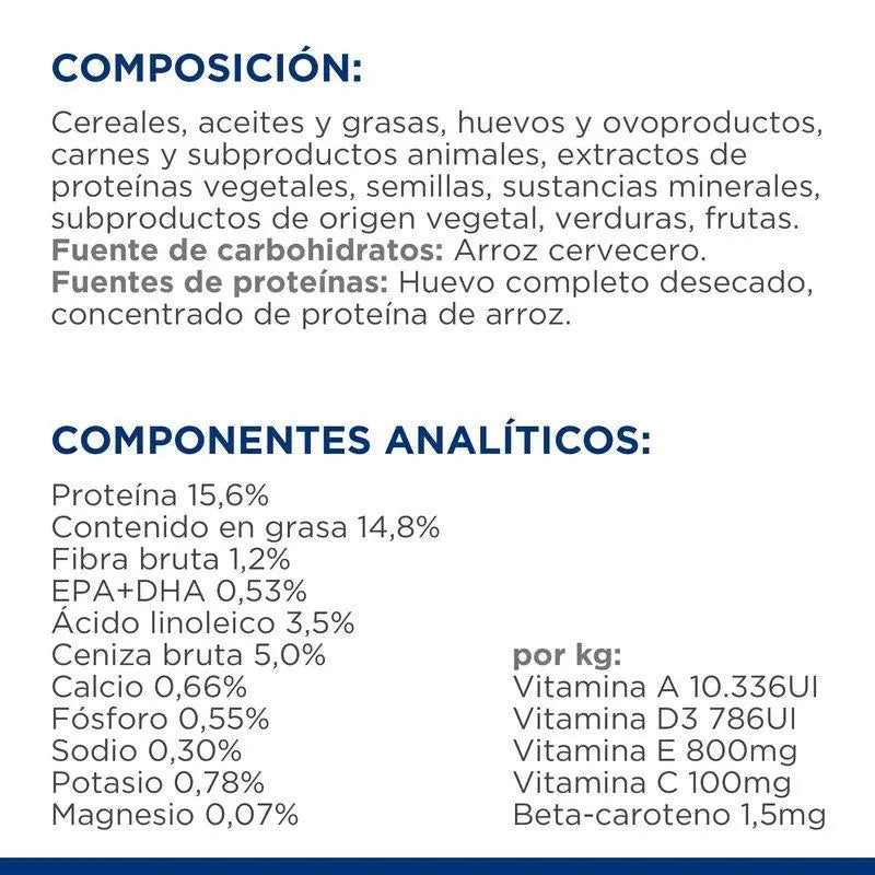 Hill'S Canine Derm Complete 1,5 kg - Precios Más Baratos - Todoanimal