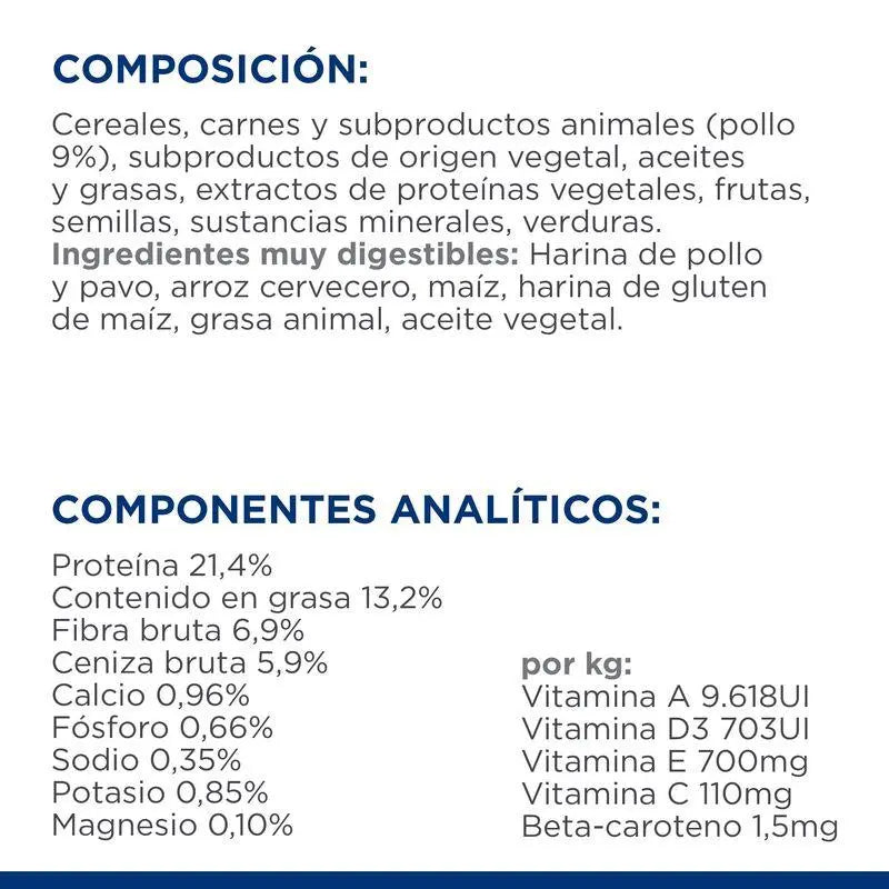Hill'S Canine Gi Biome Mini 1 kg - Precios Más Baratos - Todoanimal