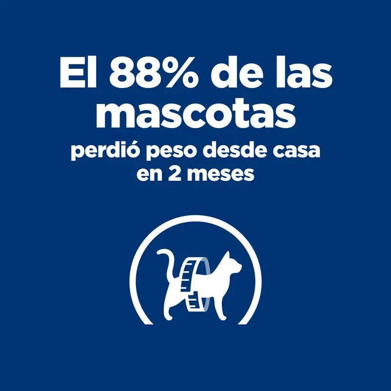 Hill'S Feline Metabolic 12Kg - Precios Más Baratos - Todoanimal