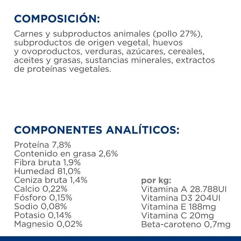 Hill'S Feline Metabolic 85G - Precios Más Baratos - Todoanimal