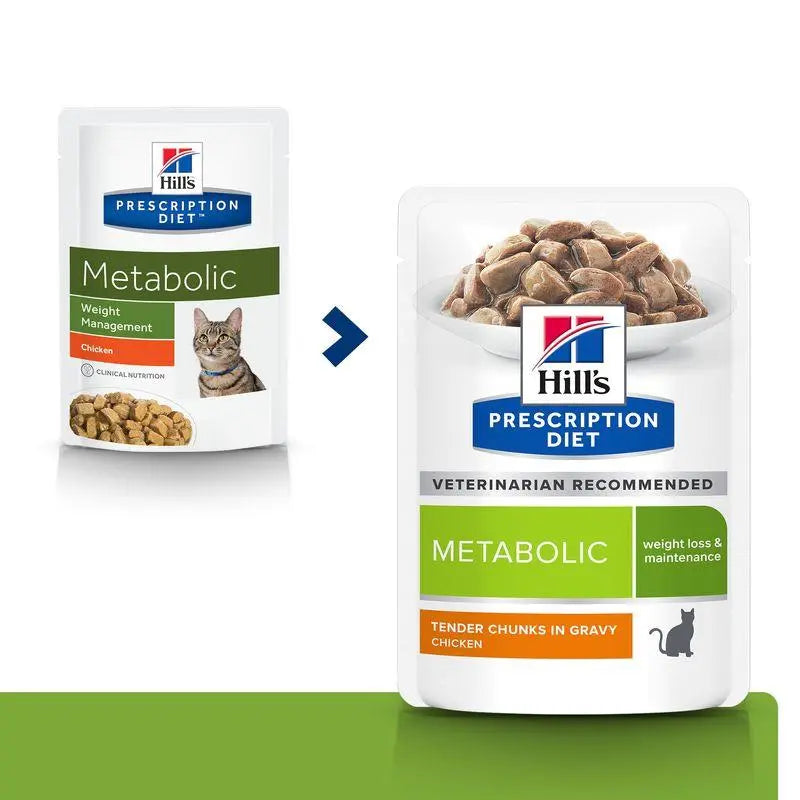 Hill'S Feline Metabolic 85G - Precios Más Baratos - Todoanimal