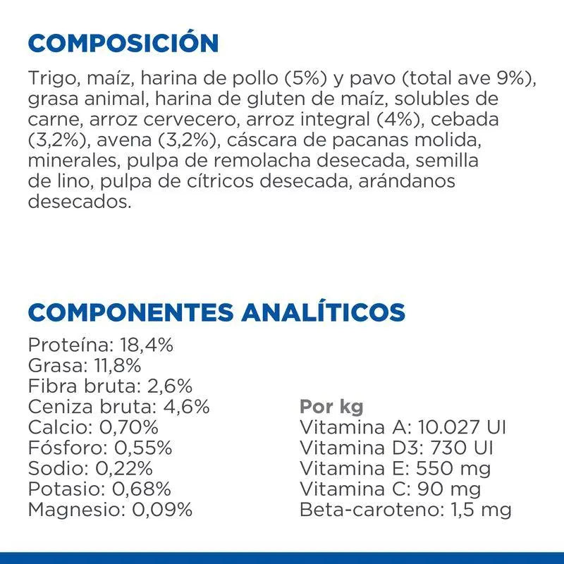 Hill’s Science Plan Perfect Digestion Small & Mini Adult Pollo 1,5 kgpienso para perros