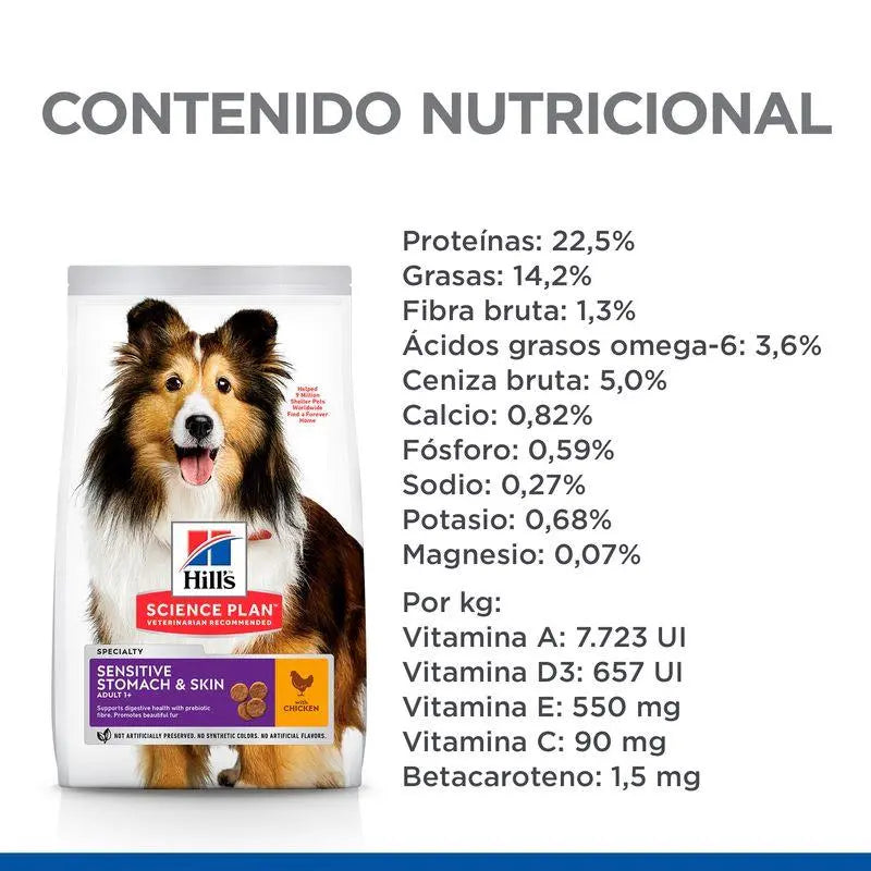 Hill'S Sp Canine Adult Sensitive Stomach & Skin Medium Pollo 2,5 kg - Precios Más Baratos - Todoanimal