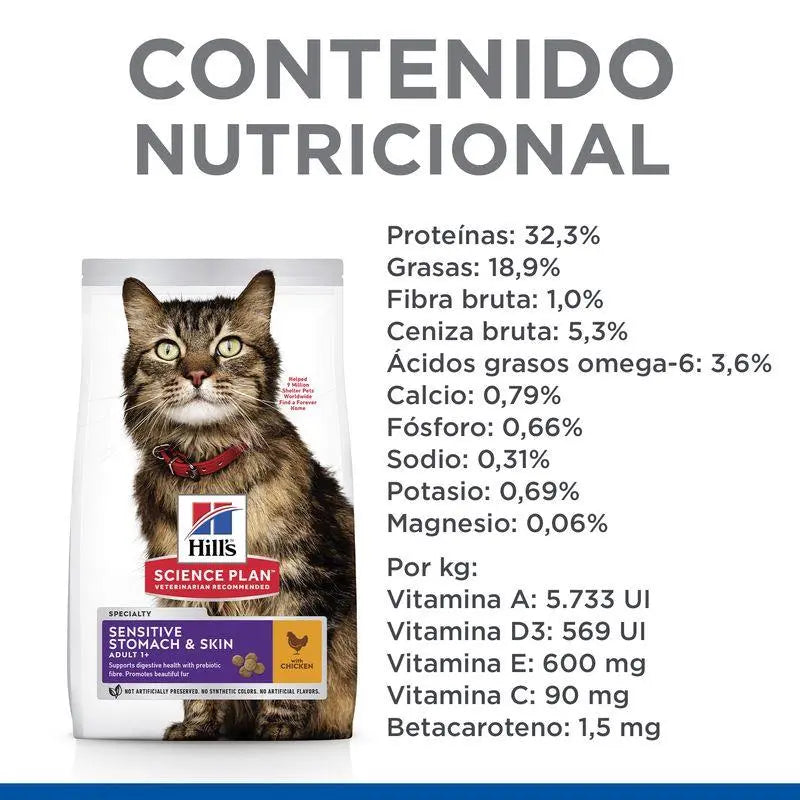 Hill'S Sp Feline Adult Sensitive Stomach & Skin Pollo 1.5Kg - Precios Más Baratos - Todoanimal