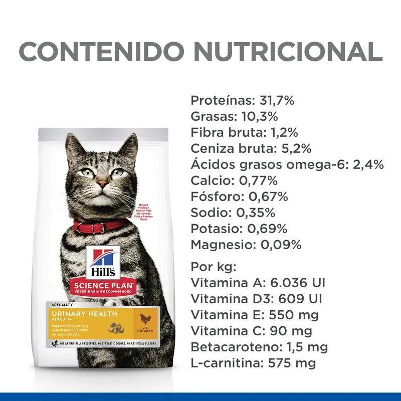 Hill'S Sp Feline Adult Urinary Health Pollo 1.5Kg - Precios Más Baratos - Todoanimal