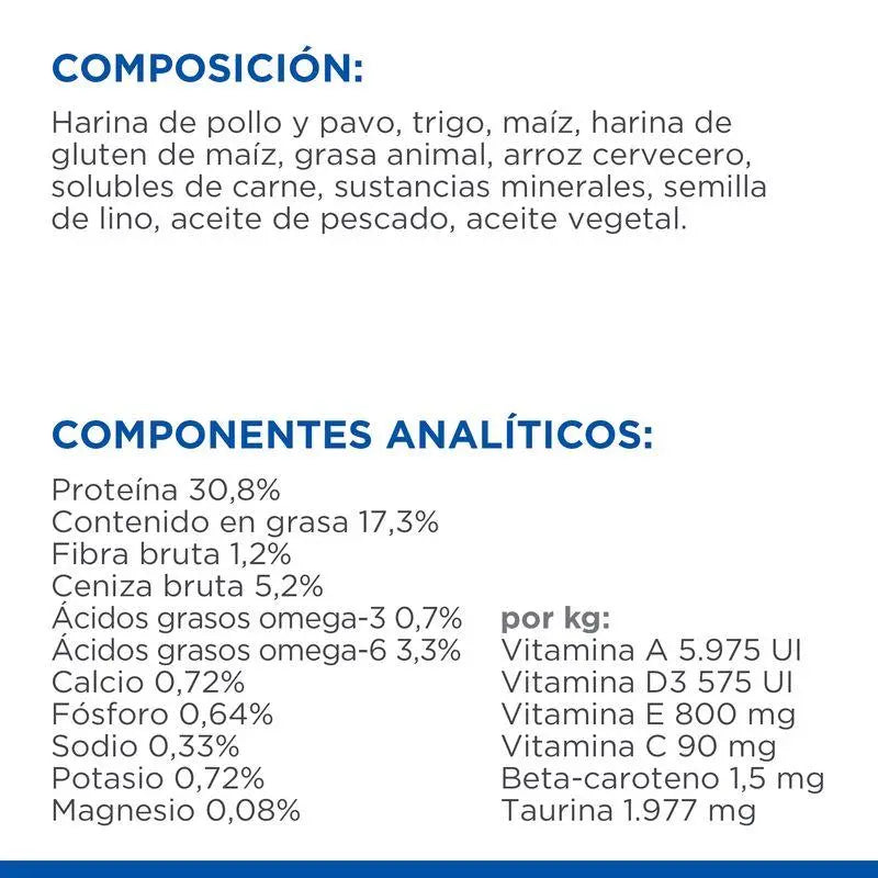 Hill'S Sp Feline Mature Adult 7+ Pollo 10Kg - Precios Más Baratos - Todoanimal