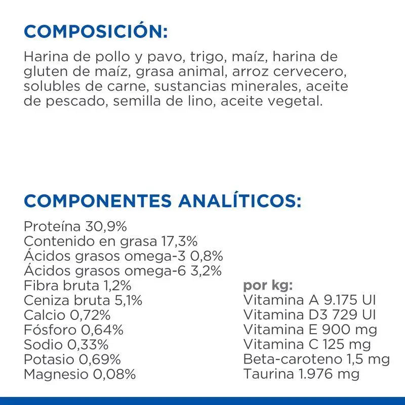 Hill'S Sp Feline Senior 11+ Pollo 1.5Kg - Precios Más Baratos - Todoanimal