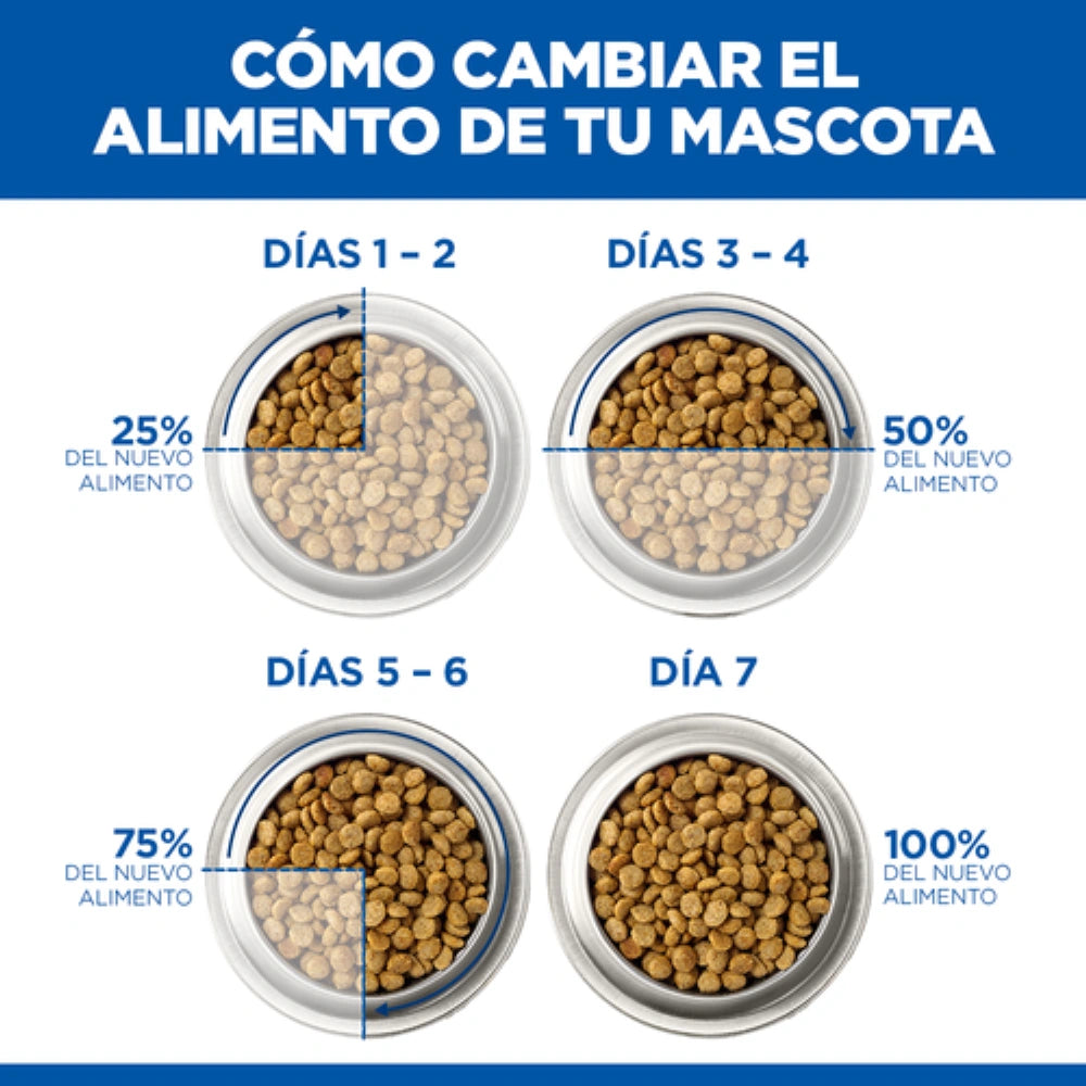 Hill's Science Plan Canine Adult Estofado con Pollo y Verduras Comida Húmeda para Perros 363g al mejor precio -Todoanimal.es