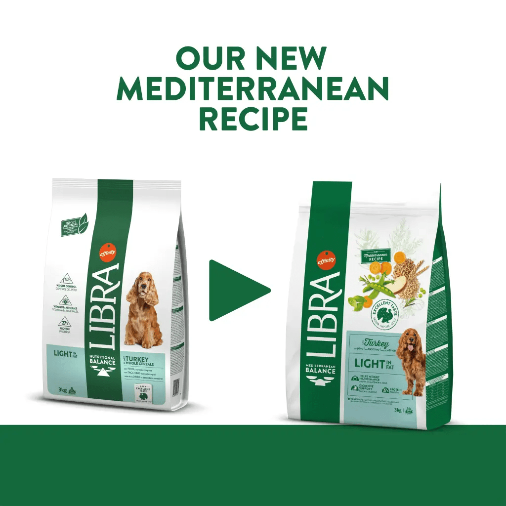 Libra Light in Fat Pavo y Cereales Integrales Pienso Bajo en Grasa para Perros al mejor precio -Todoanimal.es