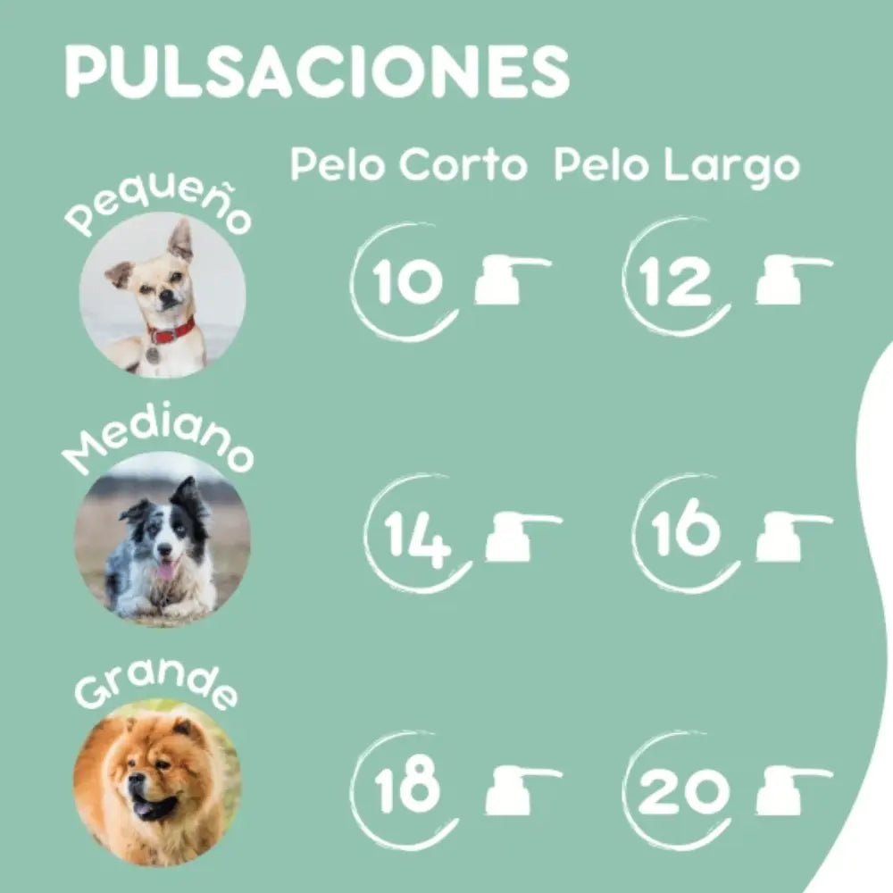Menforsan Champú Repelente Citronela Perros al mejor precio -Todoanimal.es