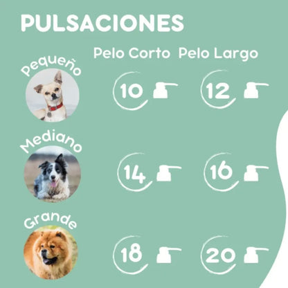 Menforsan Champú Repelente Citronela Perros al mejor precio -Todoanimal.es
