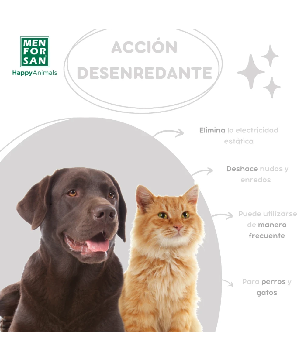 Menforsan Desenredante Acondicionador para Perros y Gatos al mejor precio -Todoanimal.es