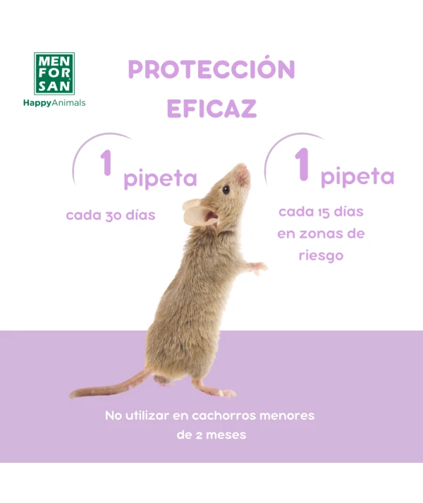 Menforsan Pipeta Antiinsectos para Roedores, Conejos y Hurones al mejor precio -Todoanimal.es