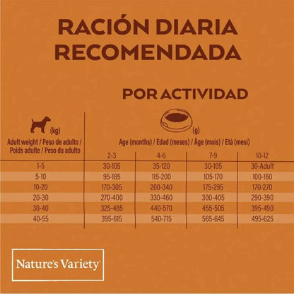 Nature'S Variety Dog Original No Grain Puppy Salmón 3Kg AFFINITY PETCARE, S.A. UNIPERSONAL