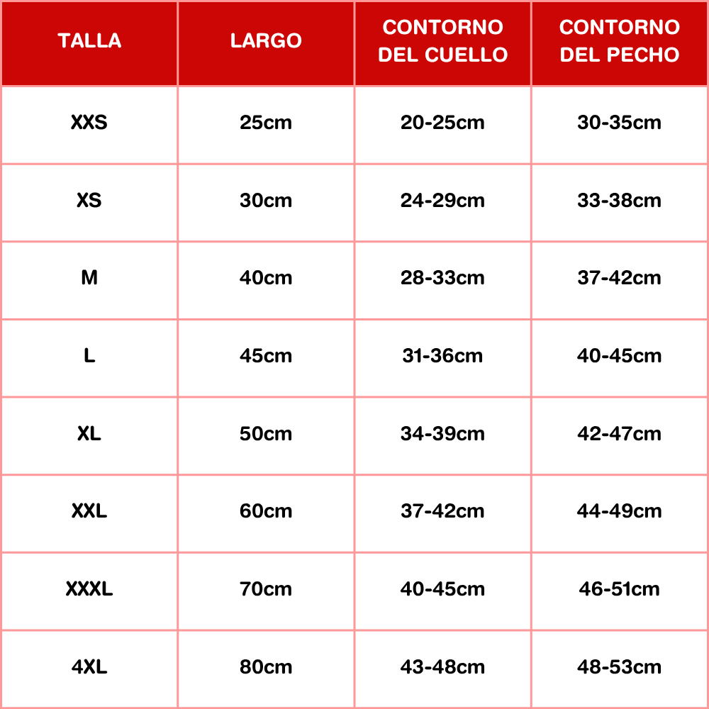 Nayeco Impermeable con Forro Polar "La Tormenta Perfecta Sin Patas" Ropa para Perros al mejor precio -Todoanimal.es