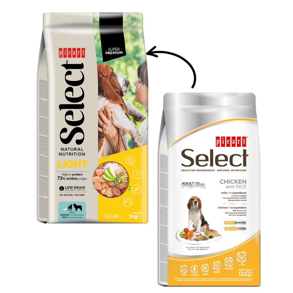 Picart Select Dog Adult Light al mejor precio -Todoanimal.es