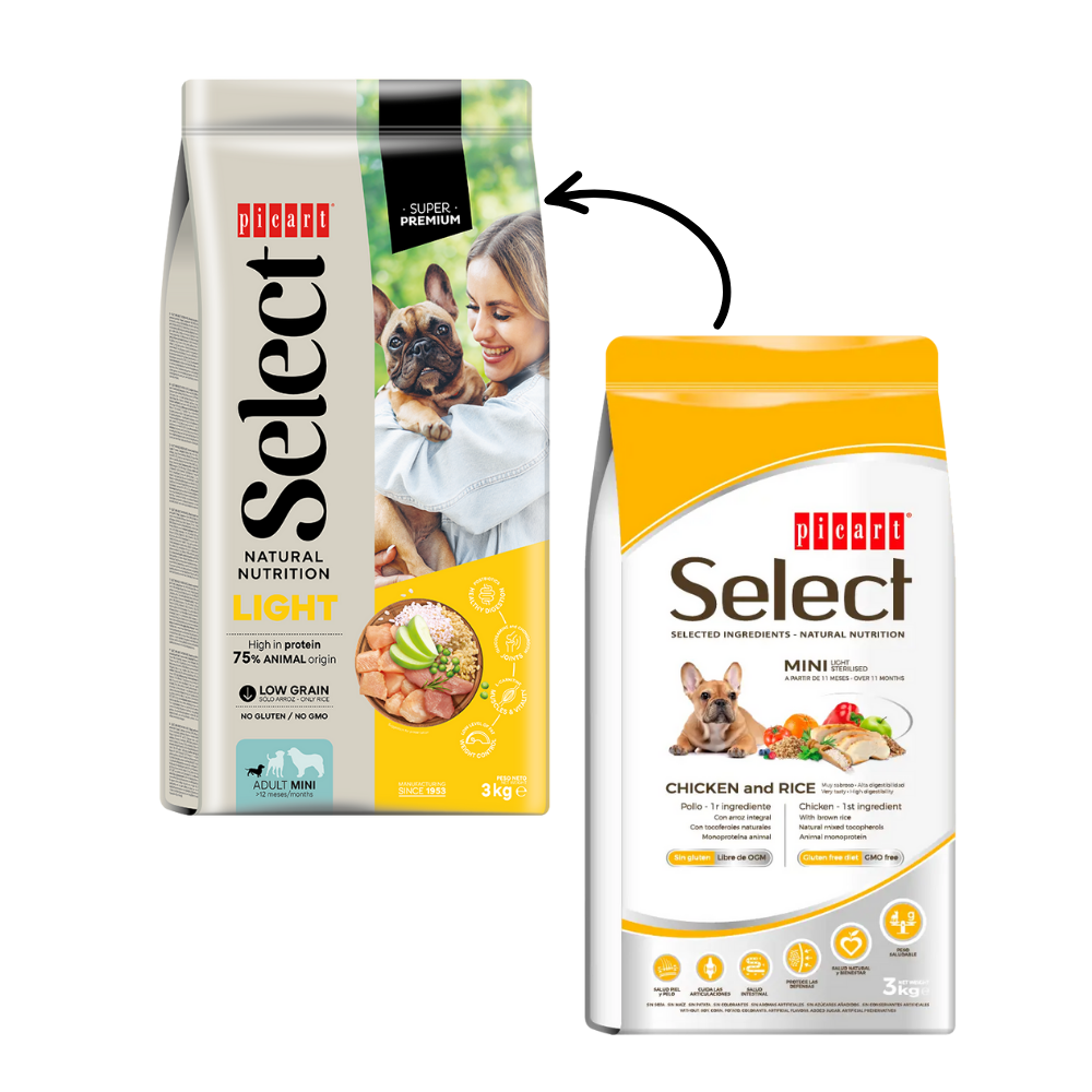 Picart Select Dog Adult Mini Light-Sterilized 8 kg al mejor precio -Todoanimal.es