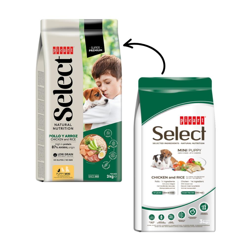 Picart Select Dog Puppy Mini 8 kg al mejor precio -Todoanimal.es