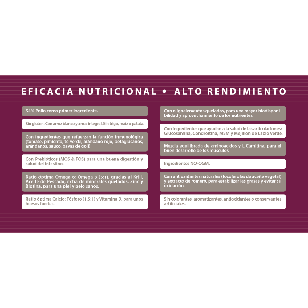 Picart Select Professional Starter 18 kg Pienso para Criadores al mejor precio -Todoanimal.es