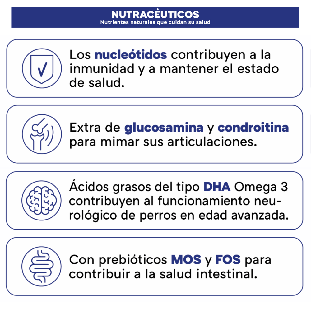 Picart Select Senior al mejor precio -Todoanimal.es