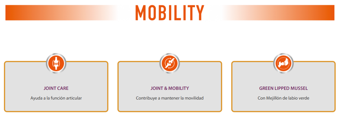 Picart Select Veterinary Diet Mobility Pienso para Perros al mejor precio -Todoanimal.es