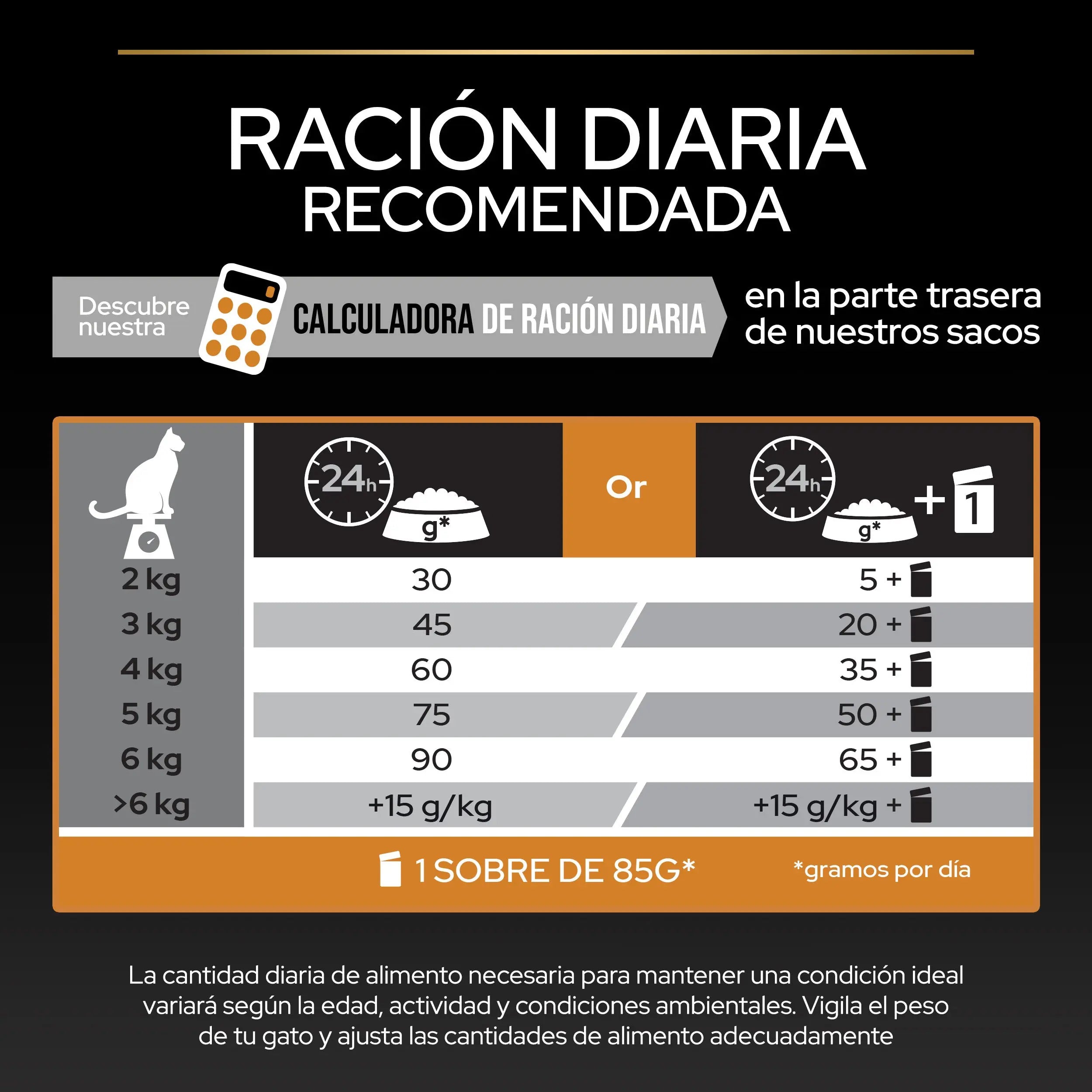 Pro Plan Cat Adult Derma Care Salmón 3 kg al mejor precio -Todoanimal.es