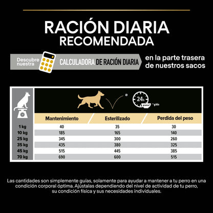 Pro Plan Dog Allsize Adult Light Sterilized Pollo 3 kg al mejor precio -Todoanimal.es