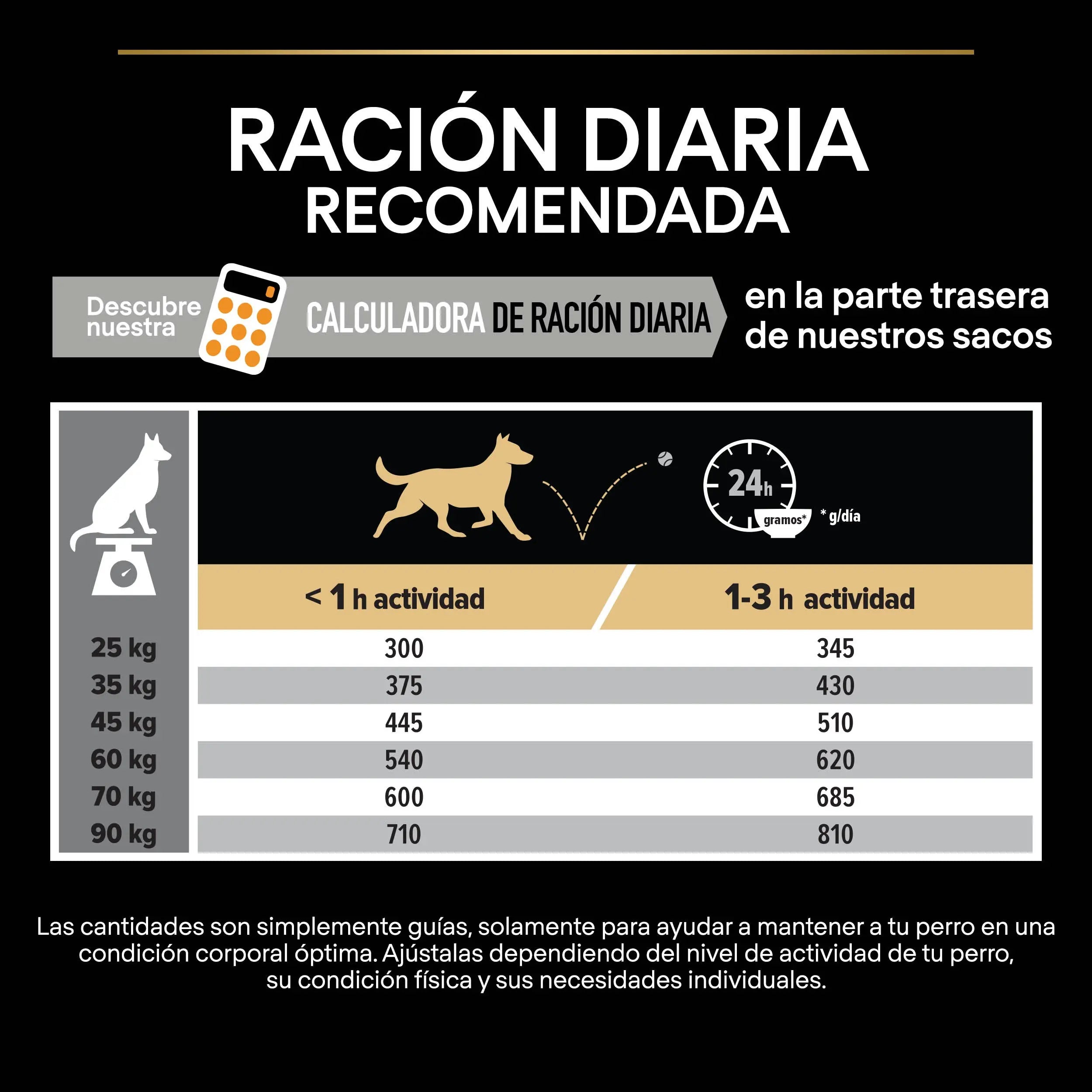 Pro Plan Dog Large Athletic Adult Pollo 14 kg+2,5 kg gratis al mejor precio -Todoanimal.es