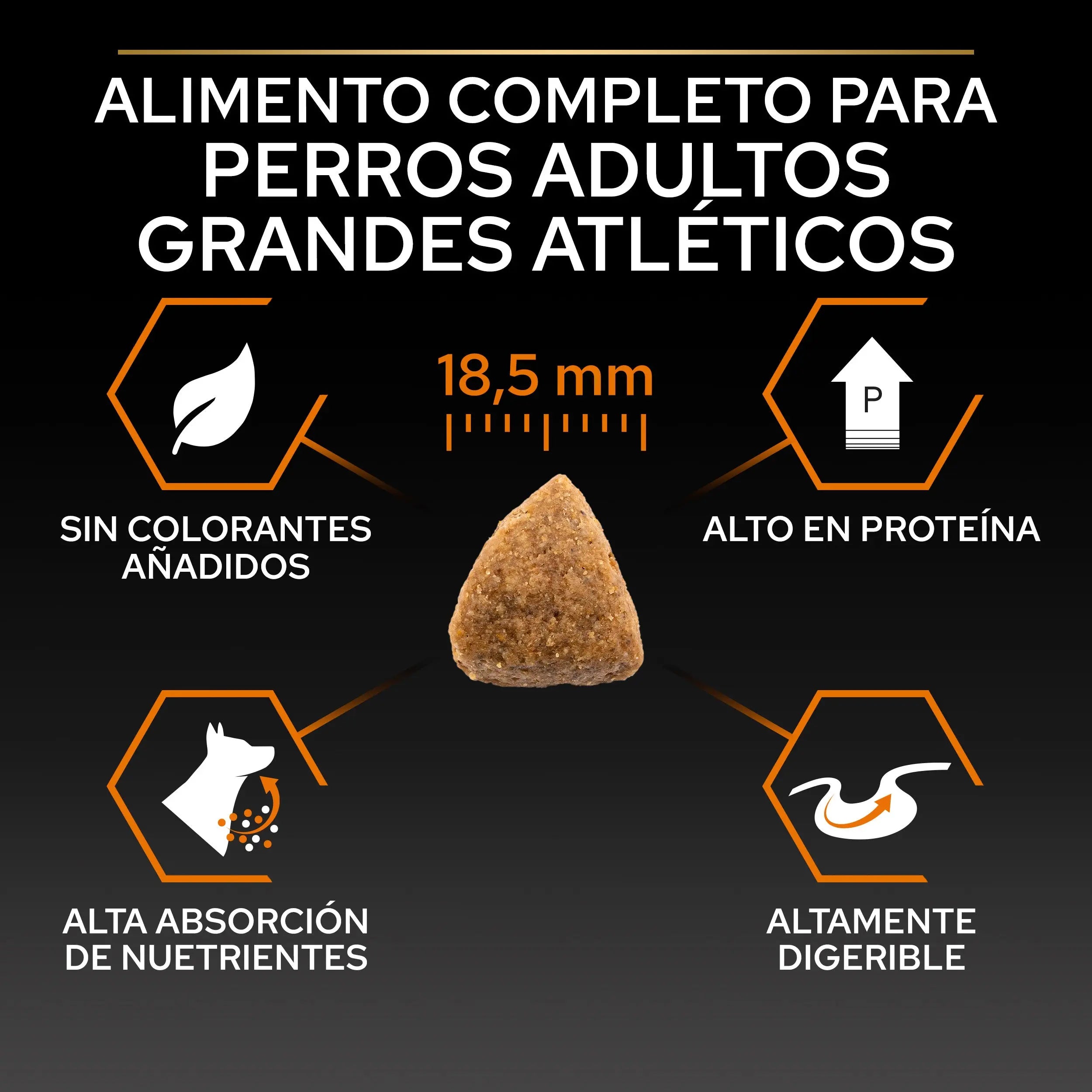 Pro Plan Dog Large Athletic Adult Pollo 14 kg+2,5 kg gratis al mejor precio -Todoanimal.es