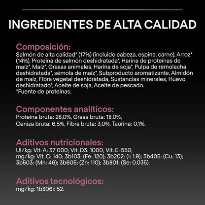 Pro Plan Dog Large Athletic Adult Skin Salmón 14 kg al mejor precio -Todoanimal.es