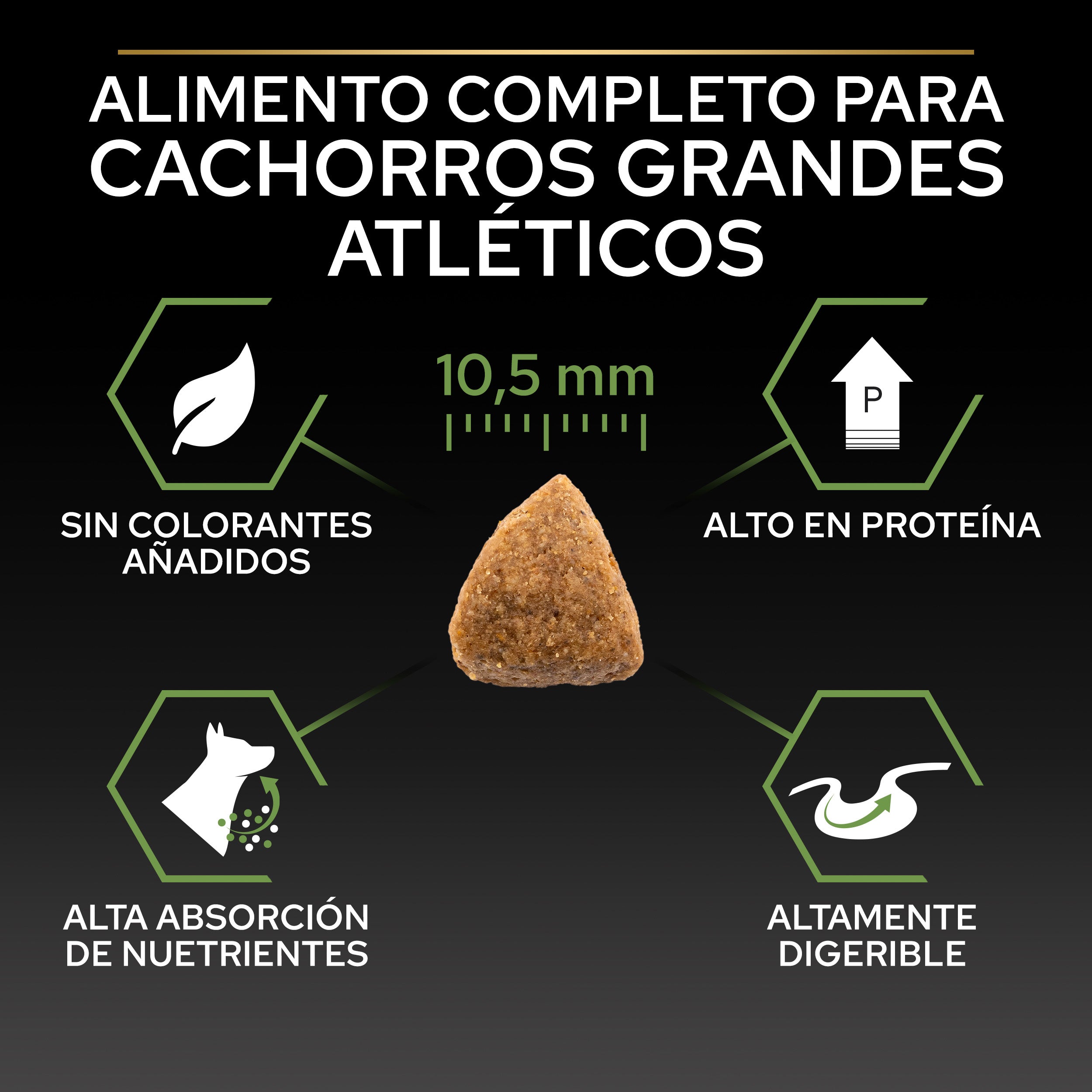 Pro Plan Dog Large Athletic Puppy Start Pollo Pienso para Cachorros al mejor precio -Todoanimal.es