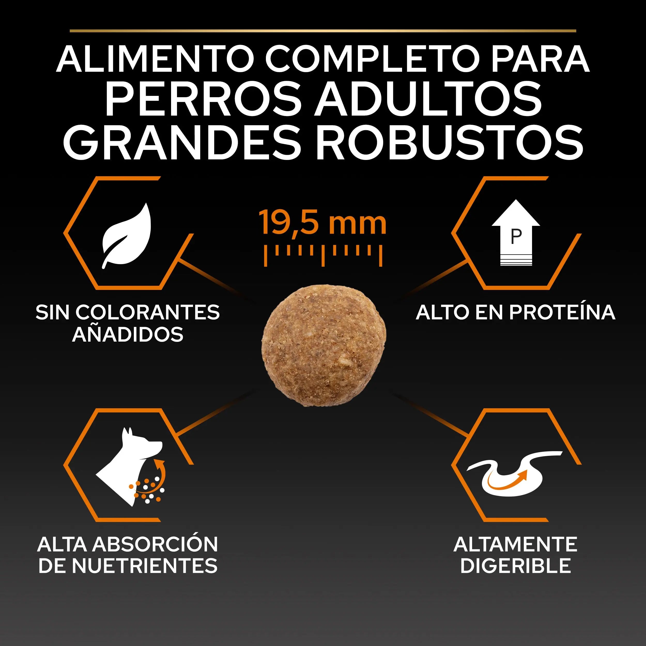 Pro Plan Dog Large Robust Adult Pollo 14 kg+2,5 kg gratis al mejor precio -Todoanimal.es