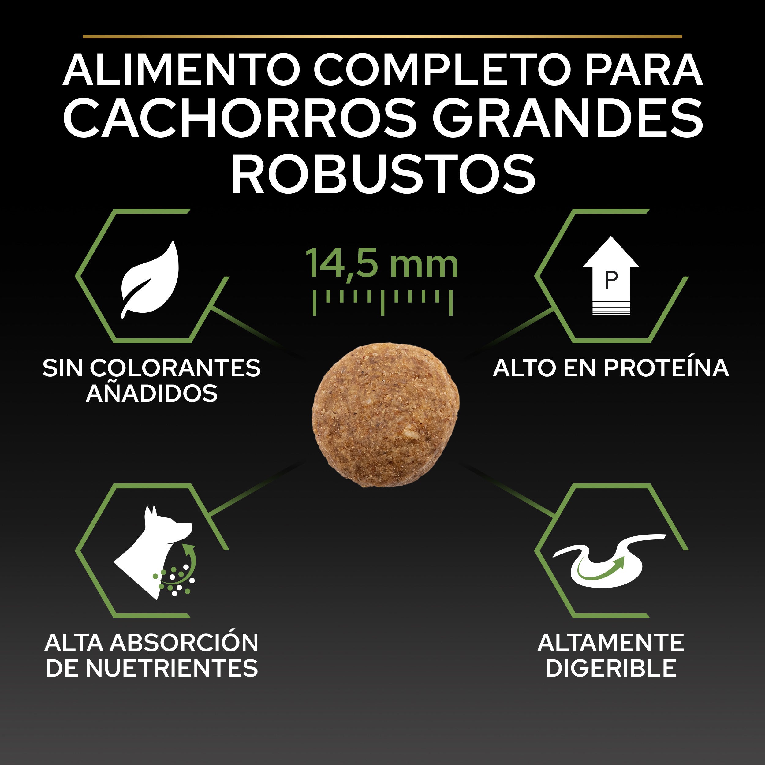Pro Plan Dog Large Robust Puppy Start Pollo Pienso para Cachorros al mejor precio -Todoanimal.es